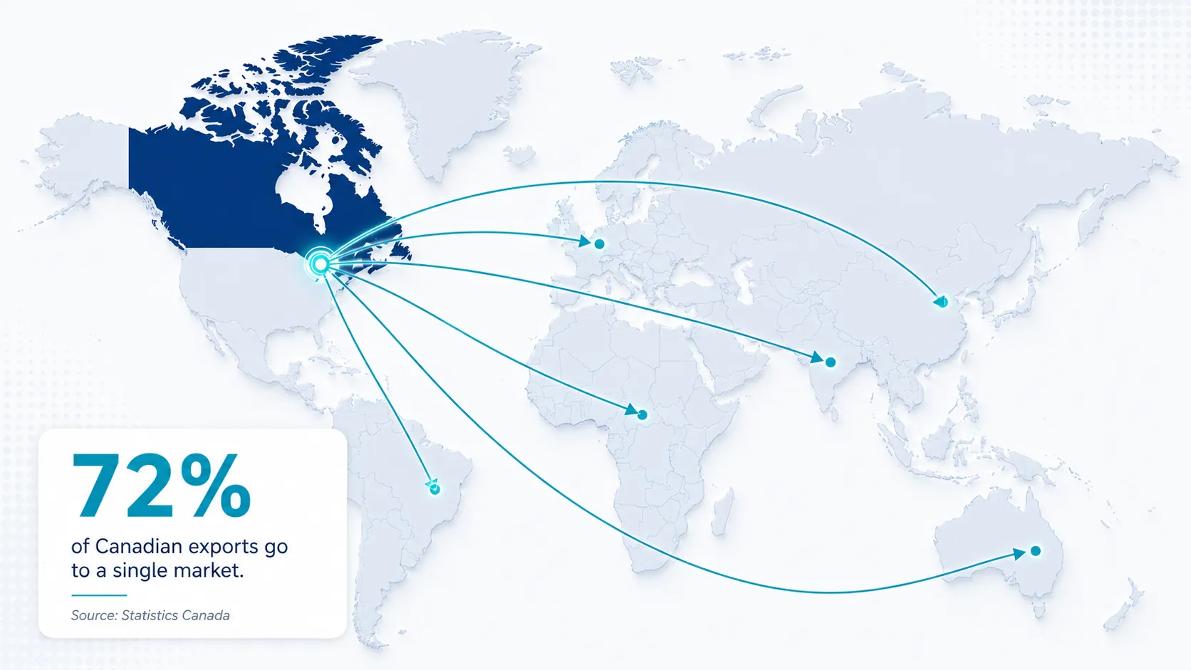 World map showing Canadian export trade routes to global markets